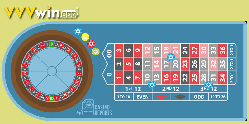 Roulette VVVWin | Trò Chơi Sòng Bạc Hot Không Nên Bỏ Qua 2 Thông tin game roulette vvvwin